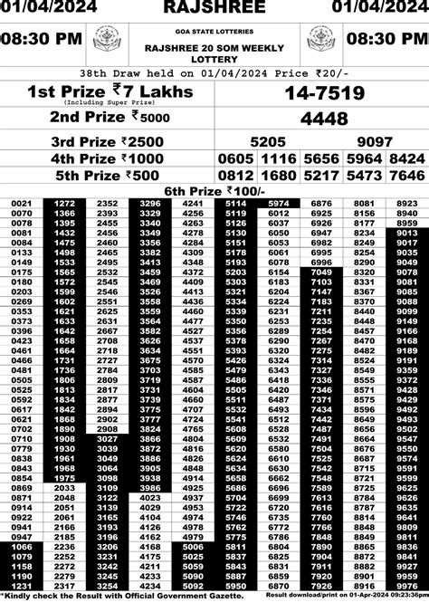 rajshree 20 som weekly lottery result today|Rajshree Lottery Result .